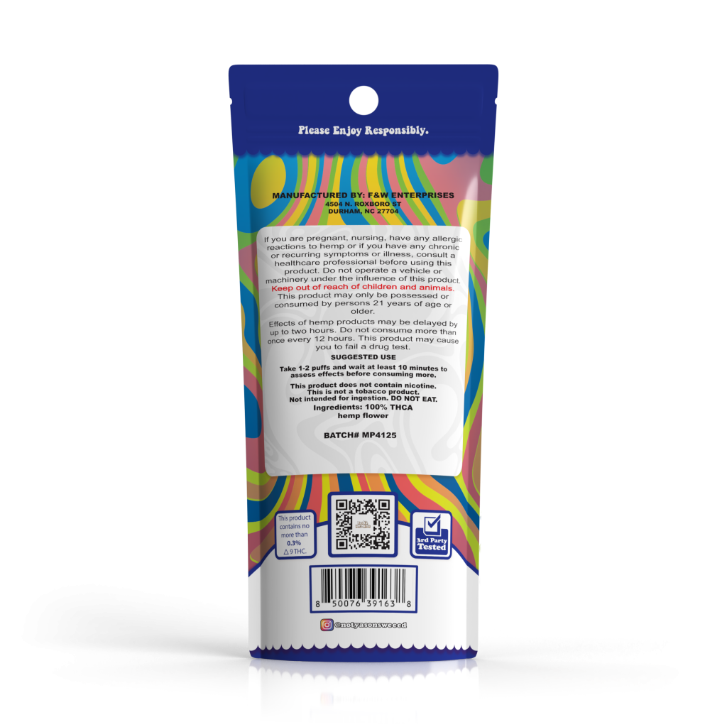 Rainbow Sherbet THCA Mini Prerolls –2 Pack